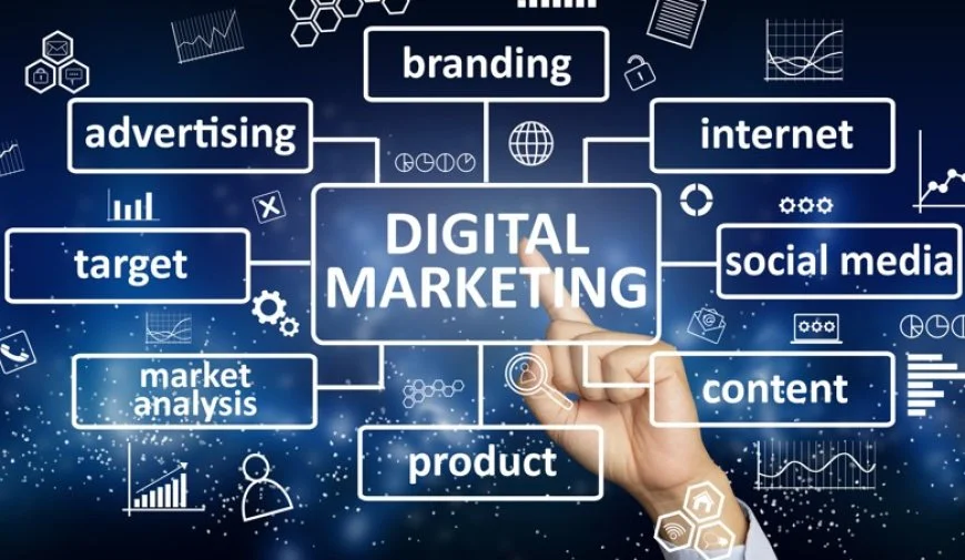 Digital Marketing Trends in Kerala 2026: What Every Marketer Should Know